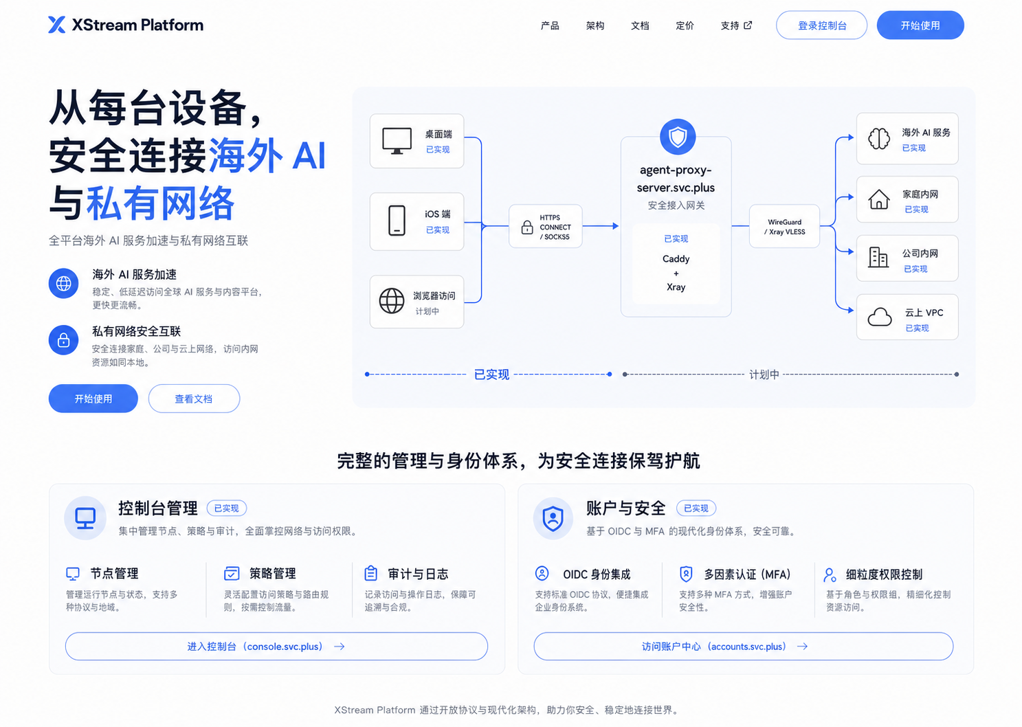 控制台与客户端，装完就是这个样子
